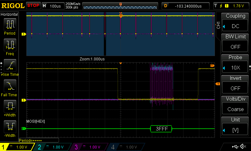 Fault Finding & Diagnostics
